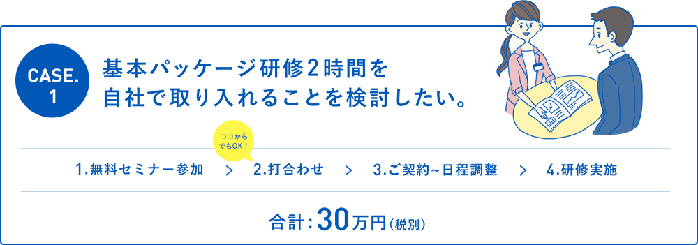 基本パッケージ研修2時間を自社で取り入れることを検討したい。